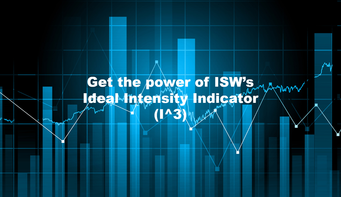 IntensityStockWatch – Trade Ideas with Advanced Stock Scanning Software for Traders